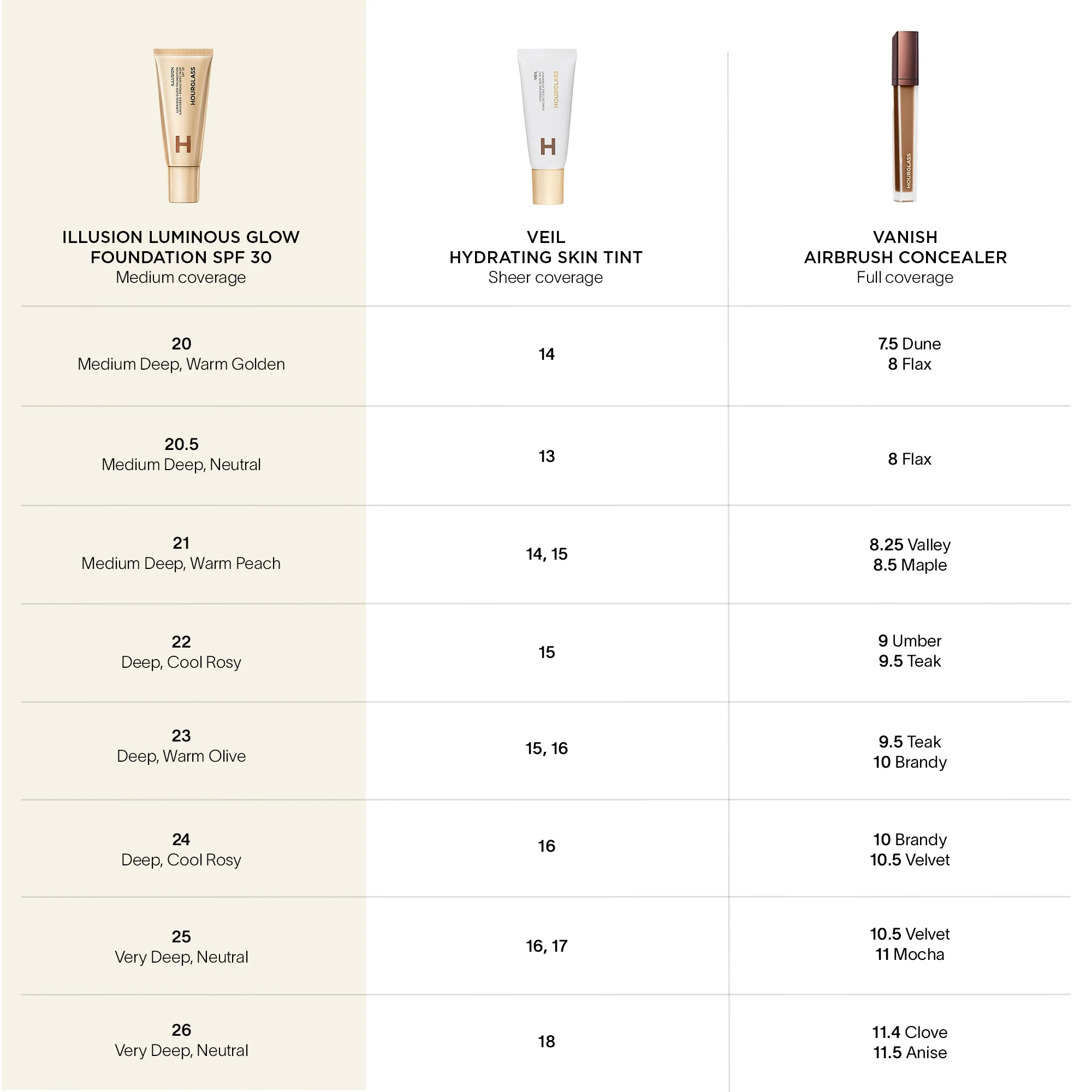 ILLUSION LUMINOUS GLOW FOUNDATION SPF 30 - Image 11
